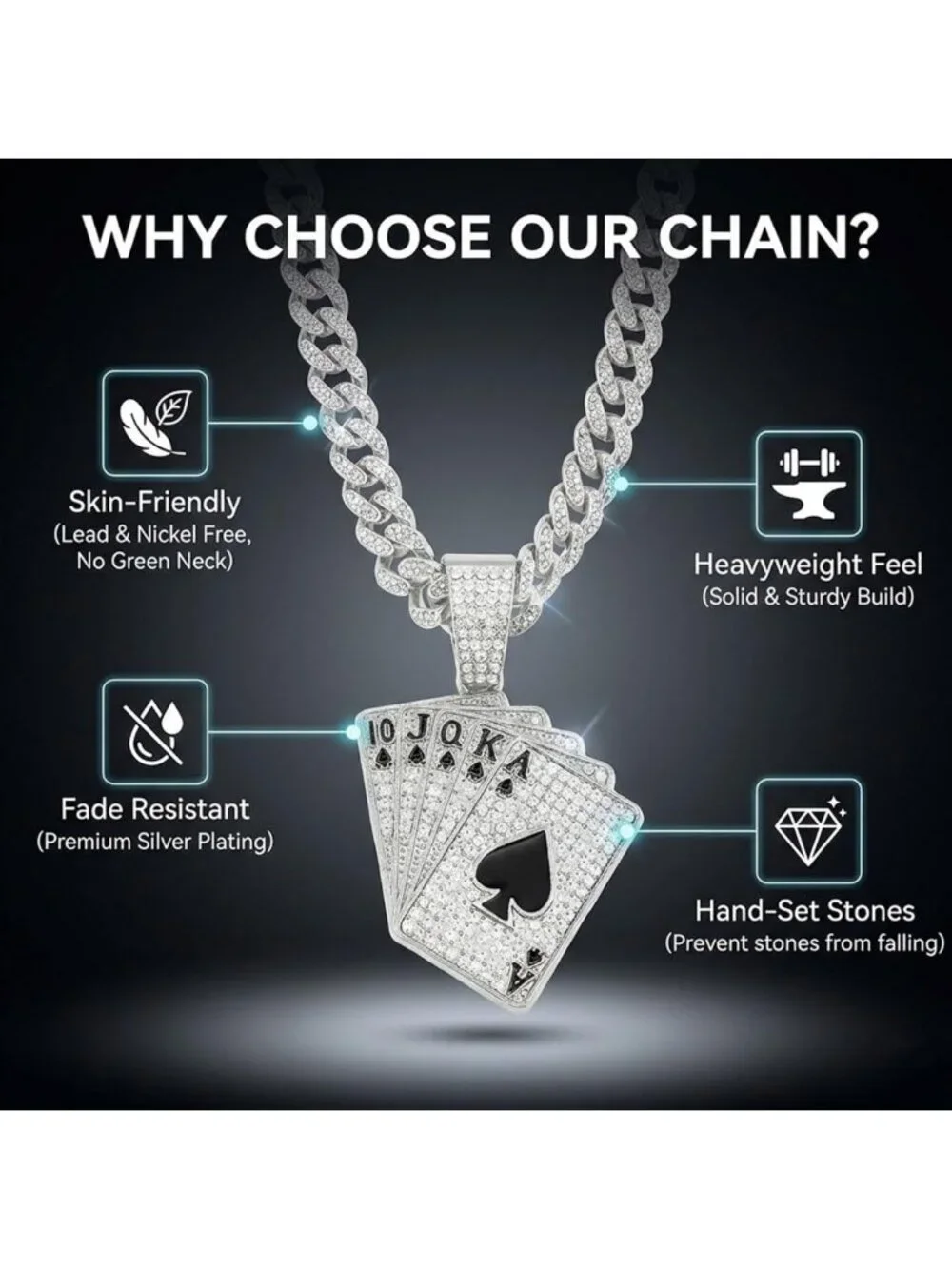 Iced Out Cuban Link Chain Necklace with Royal Flush Pendant, 20